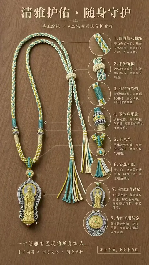 A Guanyin pendant on a pale braided cord, shown in an illustrated presentation photograph.